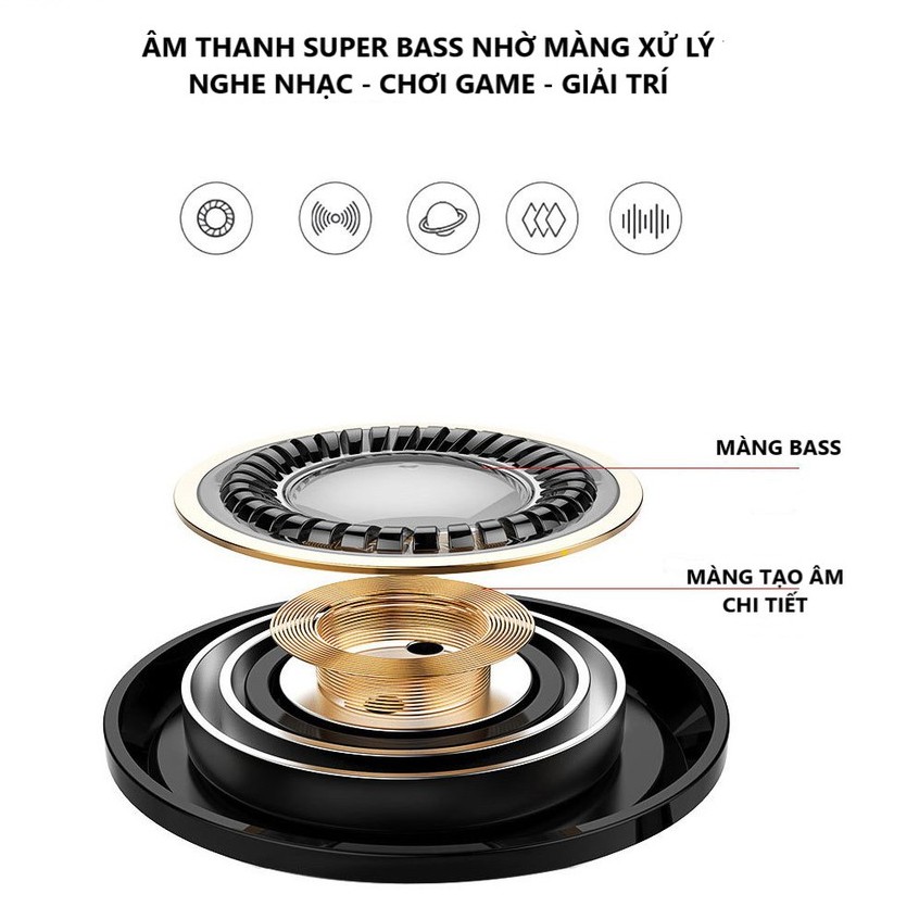 ☢️MẠI DÔ☢️ Tai nghe nhét tai BASS khủng Driver Dynamic 14mm Tai nghe có dây gaming chiến hêt mọi loại game JBAX6