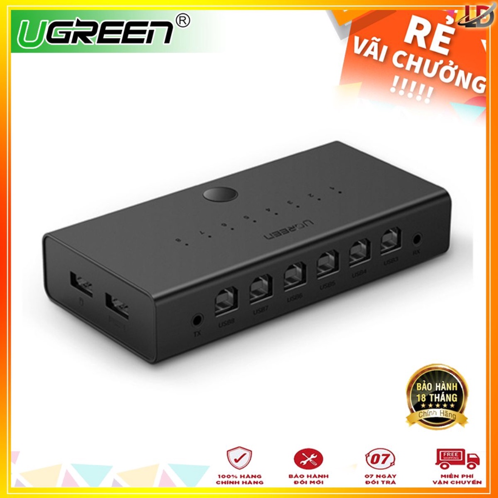 Ugreen 60102 - Bộ KVM 1 bộ chuột, bàn phím điều khiển đồng bộ 8 máy tính - Phukienleduy