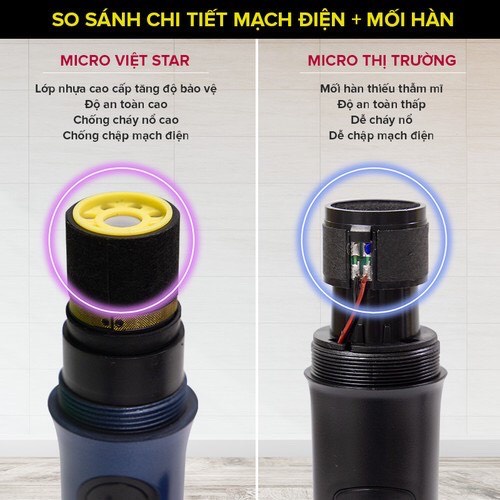 [BẢO HÀNH 12 THÁNG] Bộ 2 Micro Không Dây Hát Karaoke V-W108 dành Cho Loa Kéo/Amply,Tần Số 50