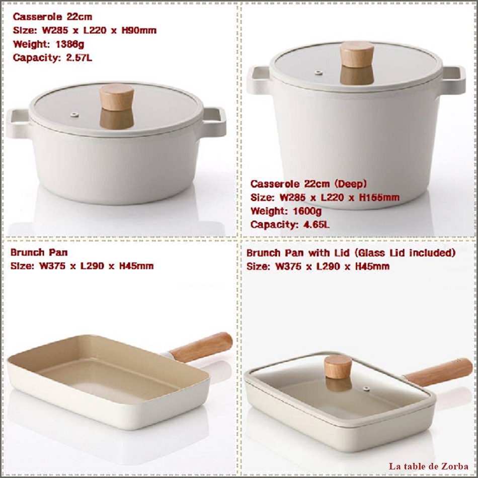 Chảo chống dính FIKA NEOFLAM / Chảo trứng cảm ứng / Chảo trứng ốp la / Chảo chiên / Nồi hầm / Xuất xứ Hàn Quốc