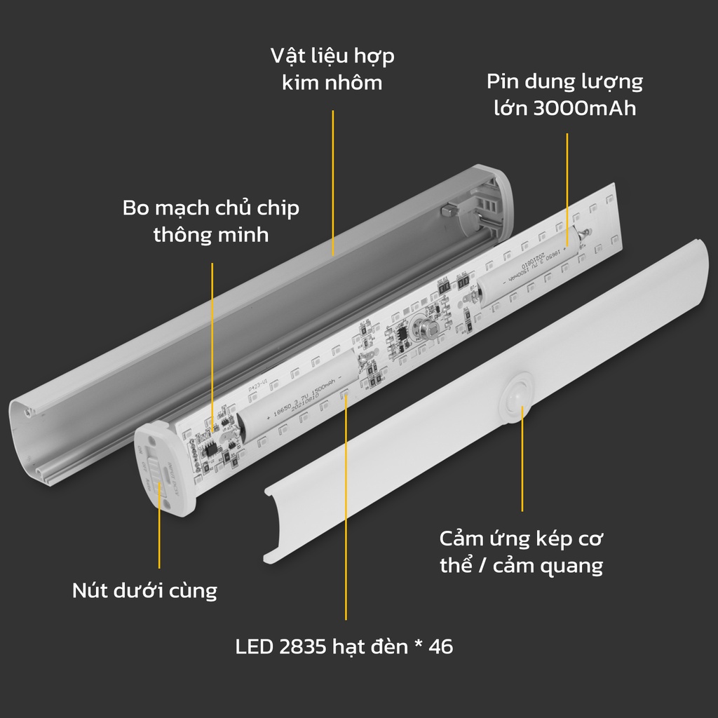 Đèn Led cảm biến HYDERSON chuyển động gắn tường cho để tủ chén/ phòng bếp/ phòng học có thể sạc usb với pin 3000mah