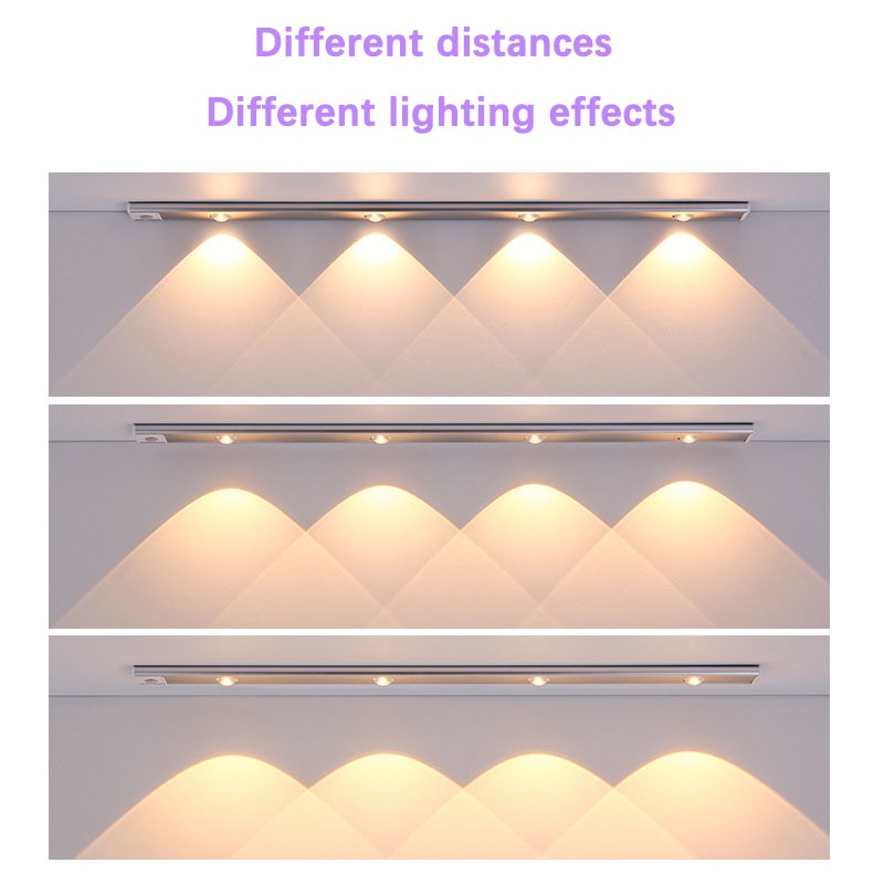 JIASHI Ultra Dải Đèn LED Siêu Mỏng Cảm Biến Cơ Thể Người Sạc Pin Thông Minh Gắn Tủ Quần Áo