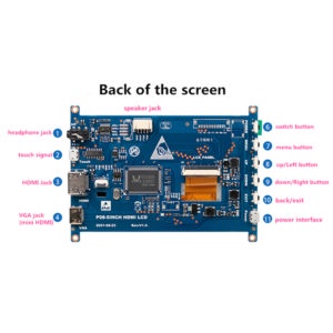 Màn hình 5inch cảm ứng cho Orange Pi, Banana Pi