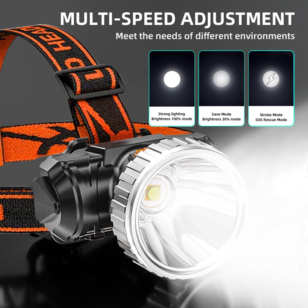 Đèn Led Đeo Đầu Siêu Sáng Chống Thấm Nước Có Thể Sạc Lại Tiện Dụng