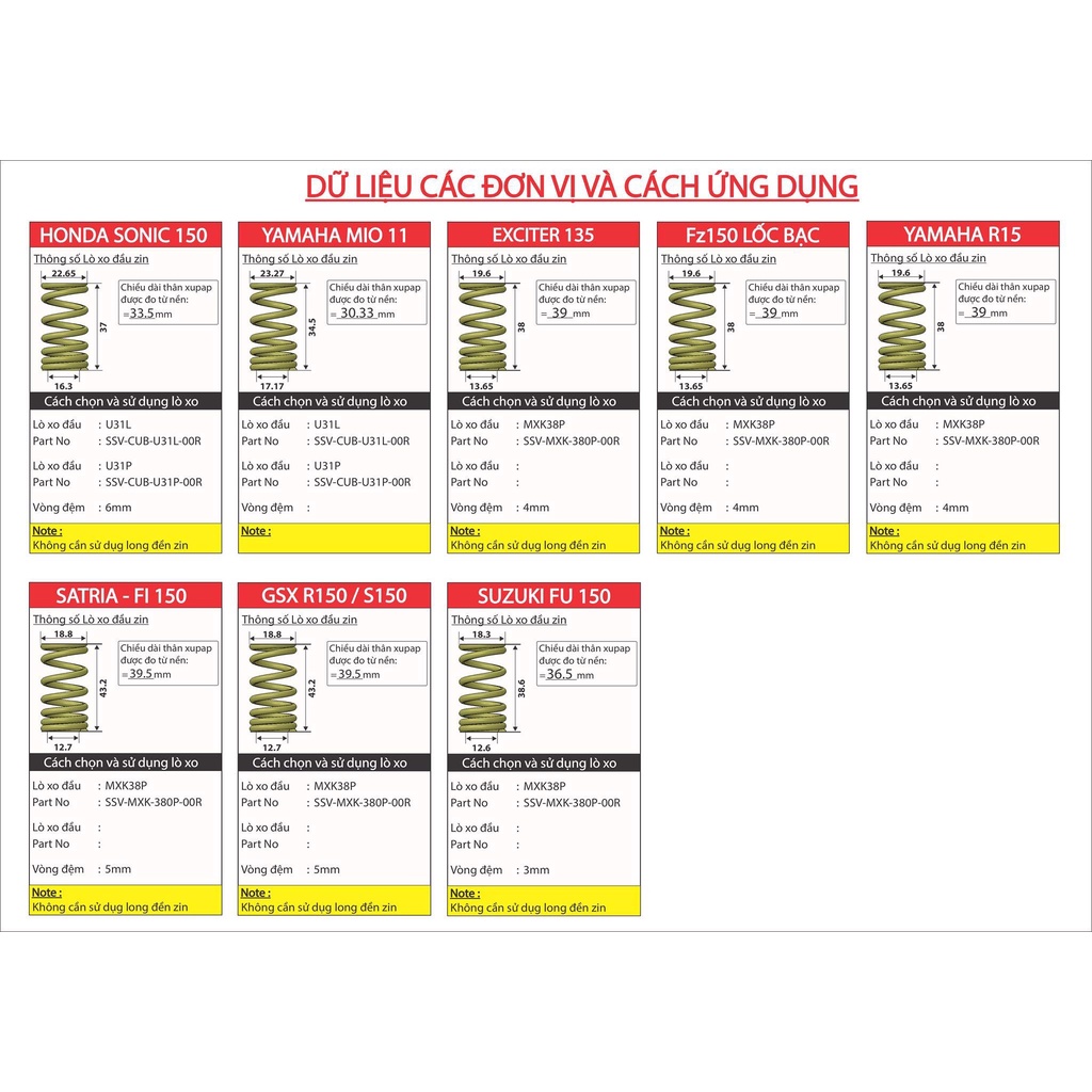 Lò xo đầu 2 Valve U31P Sợi Oval