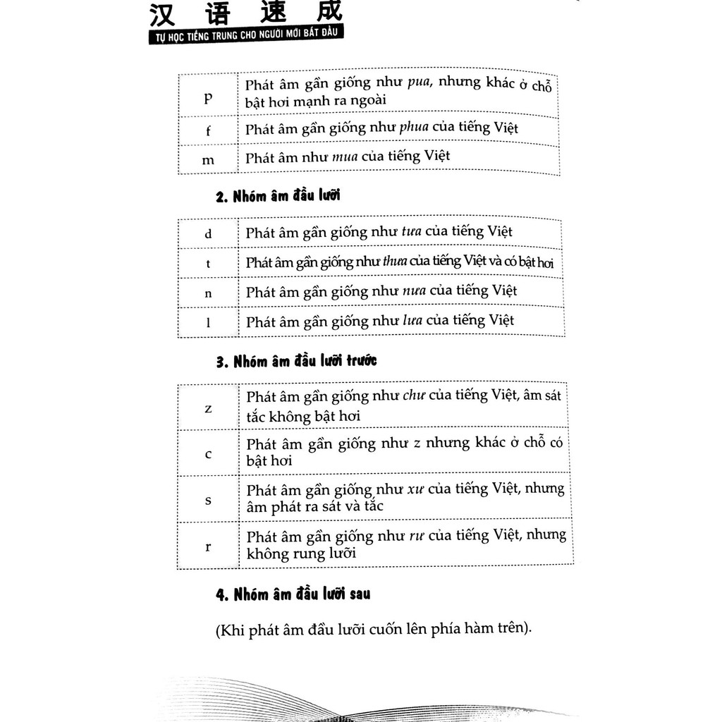 Sách - Tự Học Tiếng Trung Cho Người Mới Bắt Đầu | BigBuy360 - bigbuy360.vn