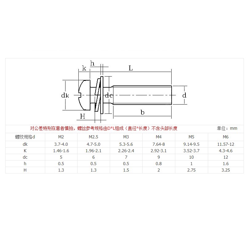 Đinh vít đầu tròn bằng inox (m 2 M 2.5m 3 M 4)