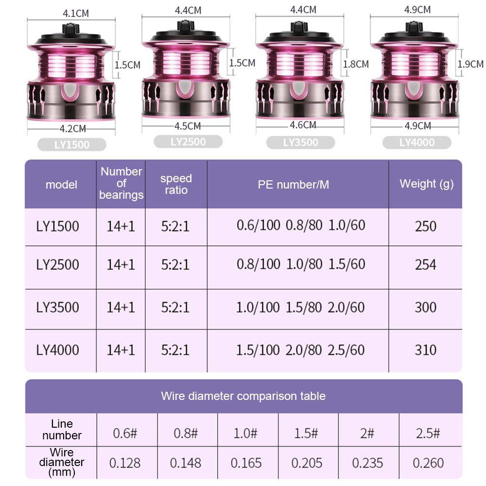 MUVAKO Máy Câu Cá LY1500 Series CNC Chất Lượng Cao