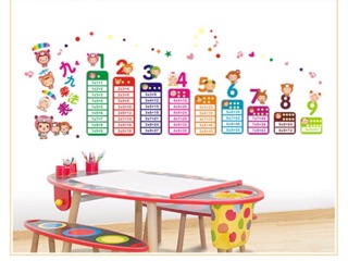 DECAL DÁN TƯỜNG BẢNG CỬU CHƯƠNG CHO BÉ