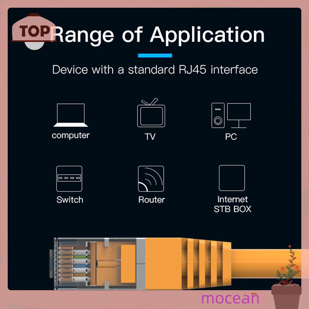Mocean Vention Cat6 Rj45 Patch Ethernet Cord Cat6A Dual Shield Lan Network Cable