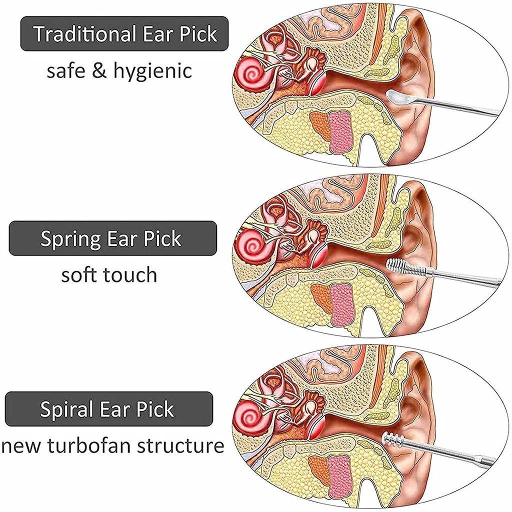 (Hàng Mới Về) Set 6 Dụng Cụ Lấy Ráy Tai Bằng Da Pu Và Thép Không Gỉ Hai Đầu Tái Sử Dụng Linh Hoạt