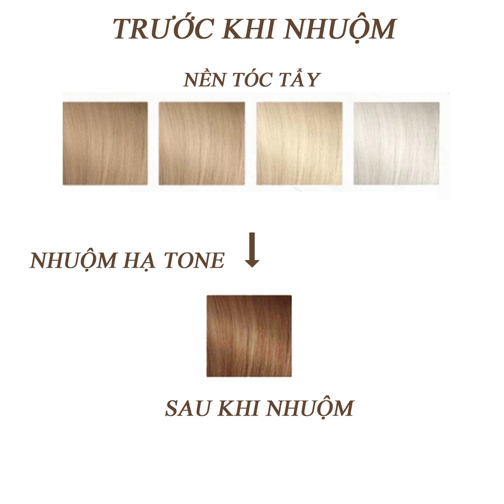 [HCM]Tuýp kem nhuộm tóc tại nhà nâu sáng-Nhuộm Nền Tóc Đen/Nâu - Tặng kèm oxy