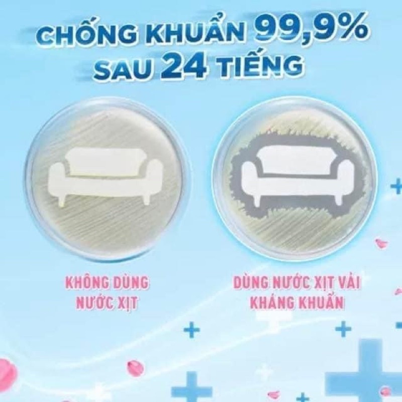 XỊT THƠM DOWNY SẢN PHẨM MỚI VỪA MỚI RA MẮT TẠI THÁI LAN