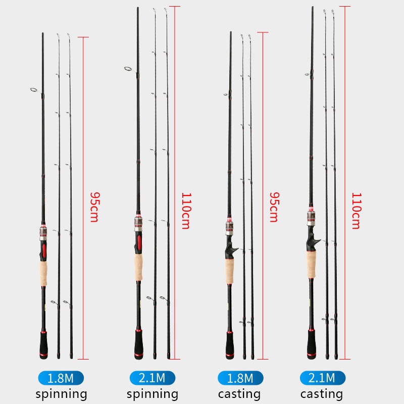 Cần câu lure 2 khúc Shadow for the win 2 ngọn M và ML chất liệu carbon cao cấp