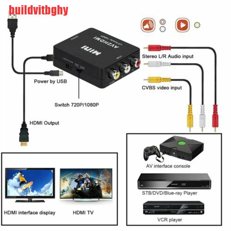 Bộ Chuyển Đổi Rca Av Sang Hdmi Dành Cho Máy Chơi Game Gamecube Nintendo Sega Genesis Nes Snes N64