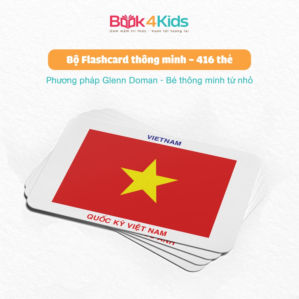Sách Flashcard - Bộ Thẻ Học Thông Minh Cho Bé - 416 Thẻ Flashcards Tiếng Anh 16 Chủ Đề