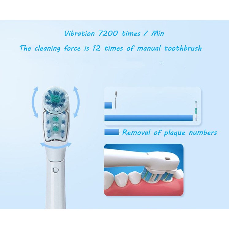 [HÀNG MỸ] BÀN CHẢI ĐÁNH RĂNG BẰNG PIN ORAL-B