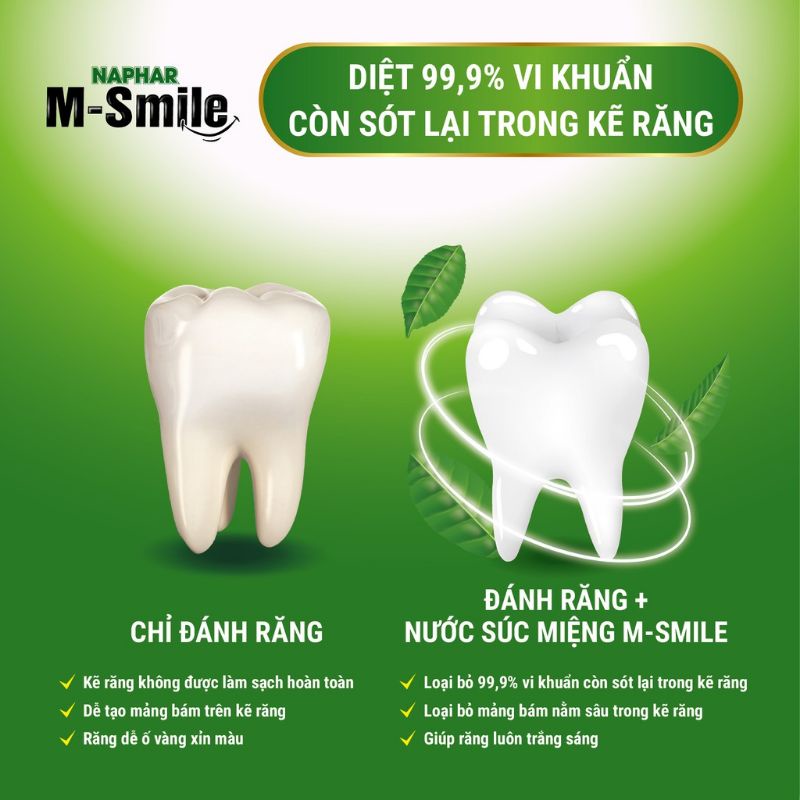 Combo 2 chai nước súc miệng M-Smile ngừa hôi miệng, sâu răng, viêm lợi - MSmile giúp răng chắc khỏe