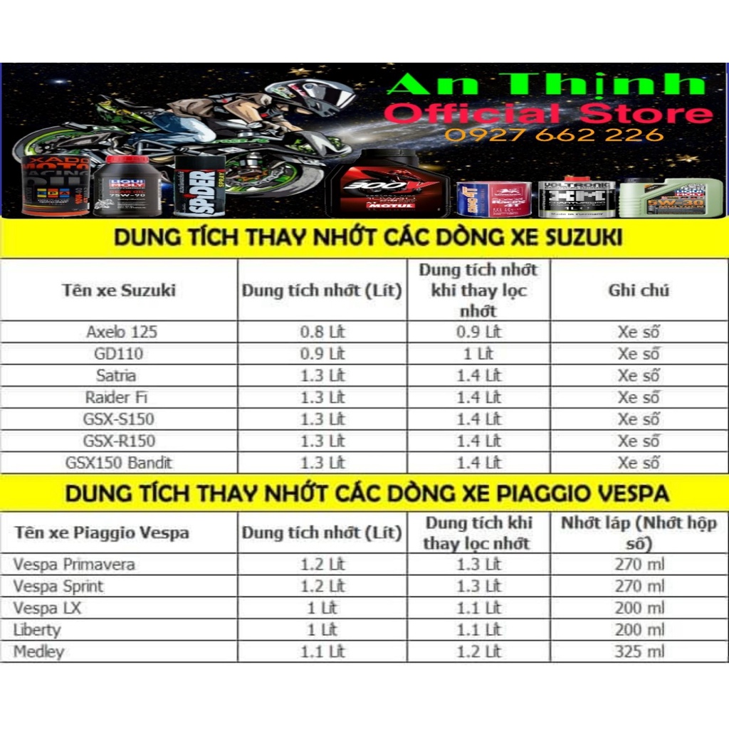 Nhớt Xe Số Công Nghệ Tổng hợp HAVENS Super 4T 20W50 0.8L Nhập Khẩu Chính Hãng Từ Các Tiểu Vương Quốc Ả Rập Thống