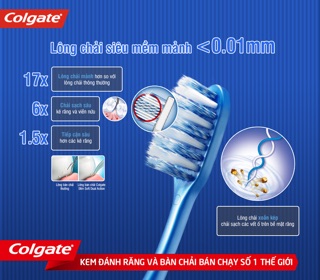 Bàn Chải Đánh Răng Colgate Slim Soft