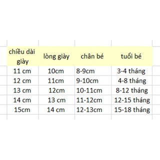 Giày tập đi cho bé 4-8 tháng (12cm)