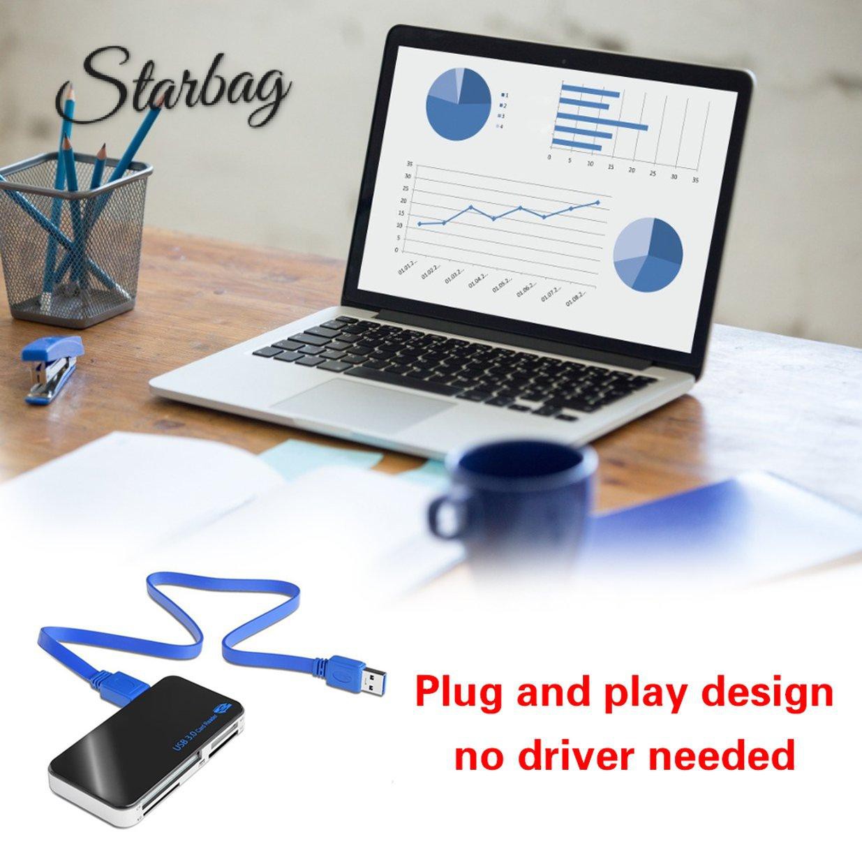 Đầu Đọc Thẻ Nhớ Đa Năng 5gbps Usb 3.0