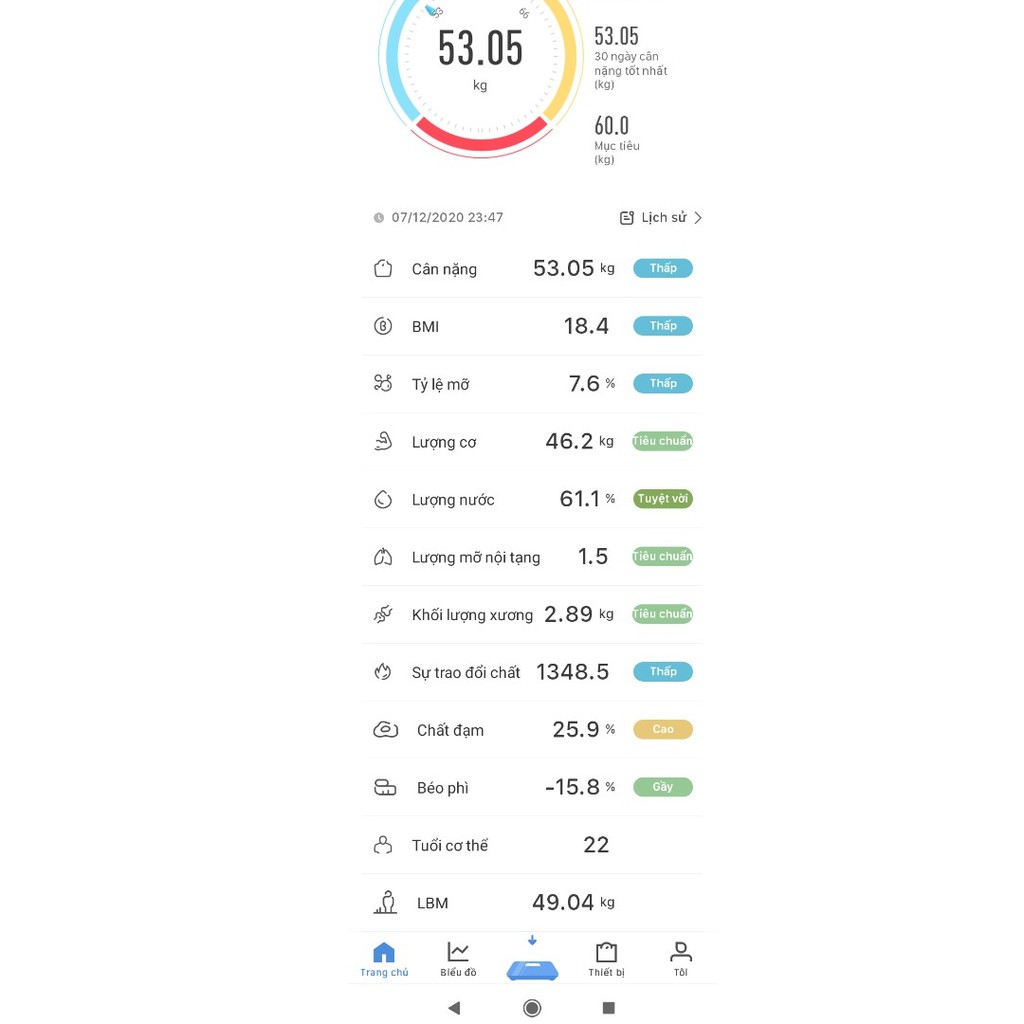Cân điện tử kết nối bluetooth, cân sức khỏe thông minh phân tích cơ thể, cân đo độ béo, mỡ, nước, cơ bắp