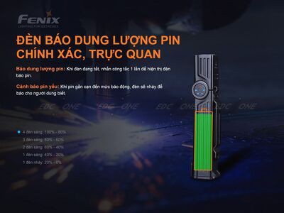 CHÍNH HÃNG FENIX - Đèn pin WT25R- 1000 Lumens