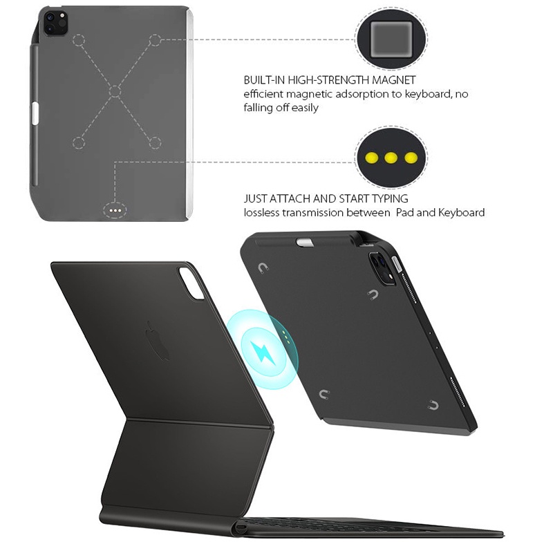 SwitchEasy CoverBuddy Case Vỏ bảo vệ tương thích với iPad Pro 11 Pro 12.9 inch Air 4 Smart Magic Keyboard Folio