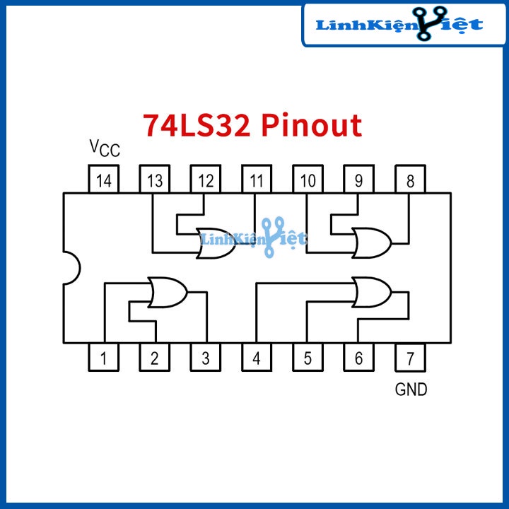 74LS32 Quad 2-input OR Gate DIP14