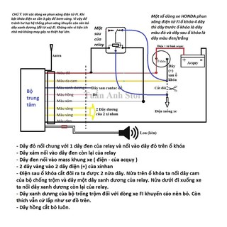 [NEW] Khóa chống trộm xe máy TA-04A