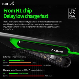 Tai Nghe Gaming Bluetooth Plextone G2