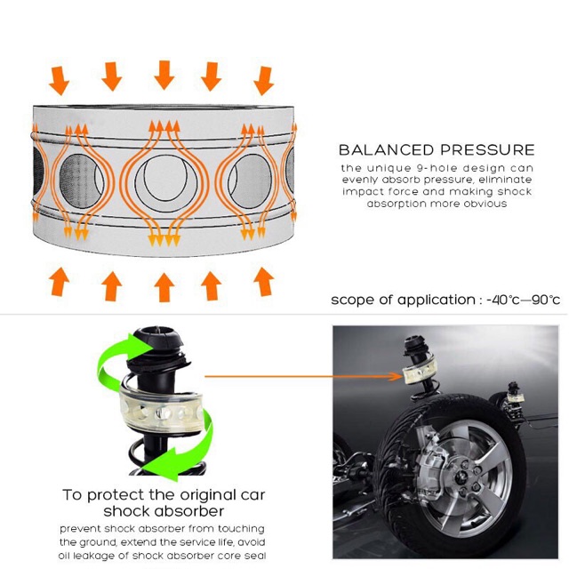 Đệm cao su giảm chấn AMT | BigBuy360 - bigbuy360.vn