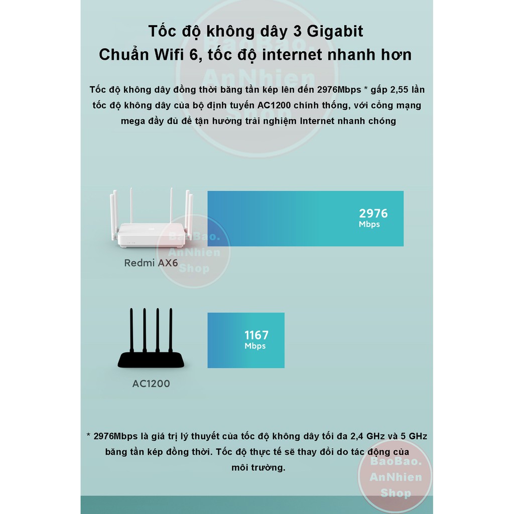 Bộ Router Wifi Xiaomi Redmi AX6 hỗ trợ - Wifi 6 - Mesh - 248 thiết bị