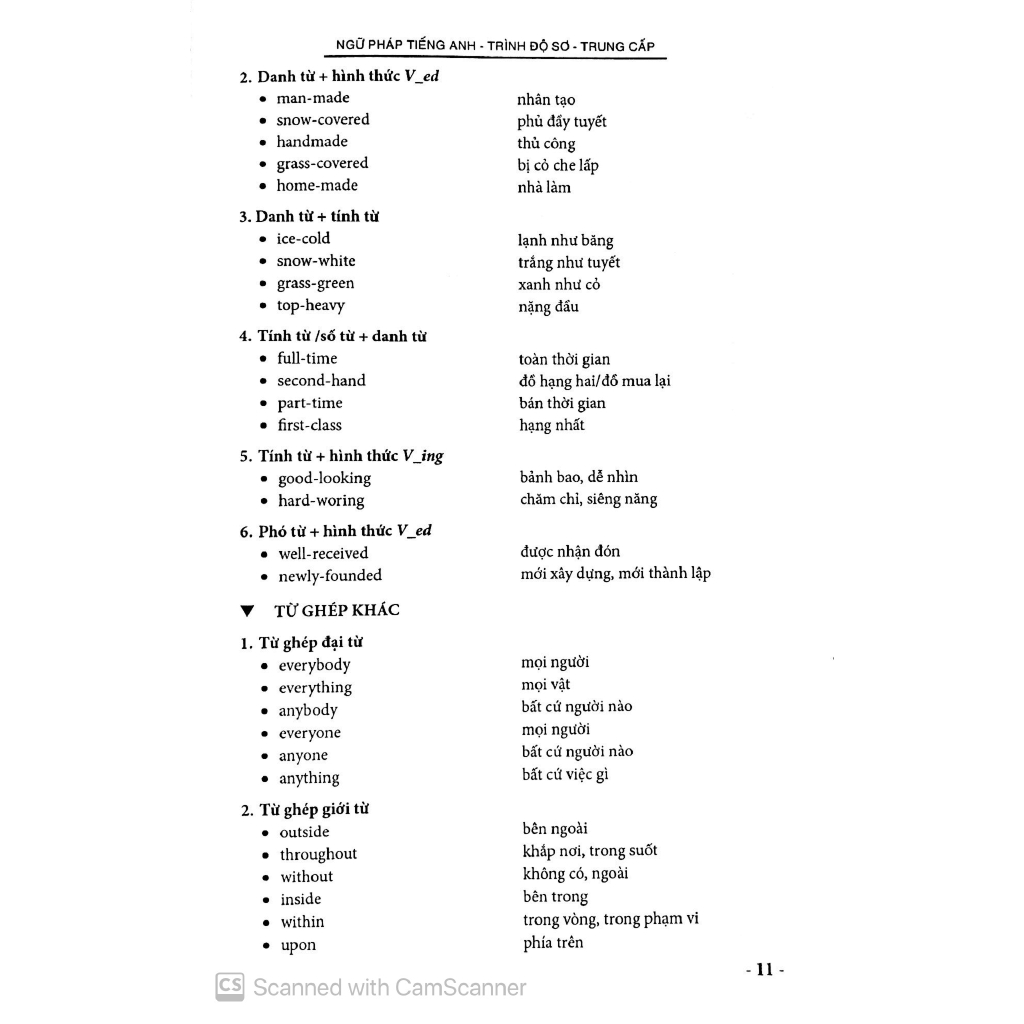 Sách - Giáo Trình Ngữ Pháp Tiếng Anh (Trình Độ Sơ - Trung Cấp)