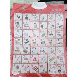 Bảng chữ cái điện tử