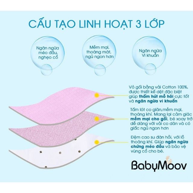 Gối cao su BABY MOOV chống méo đầu siêu mềm cho bé