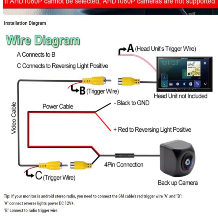 [GIÁ SỐC - HÀNG CHÍNH HÃNG] Camera lùi AHD 1080P độ nét cao dùng cho màn hình ô tô FA816