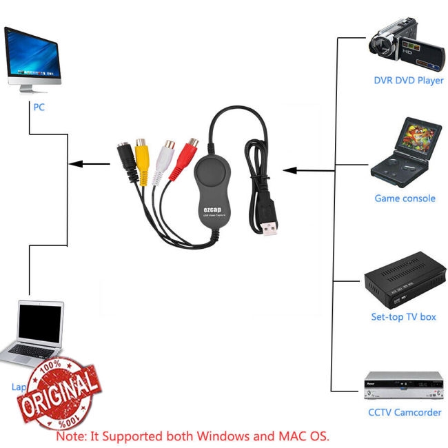 Card Ghi Hình Ezcap159 Usb 2.0 Audio Video Audio Video Cho Windows Mac Os 10.14 Win10 64bit
