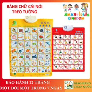 Bảng Chữ Cái Và Chữ Số Tiếng Việt Thông Minh Có Giọng Nói Treo Tường Cho Bé