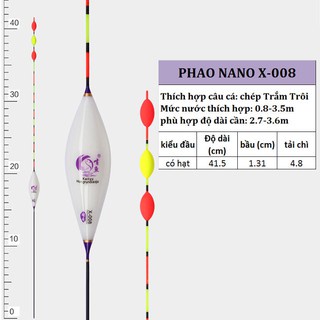 Phao câu cá NaNo X001-X008 8 cỡ đầy đủ thông số PK-T