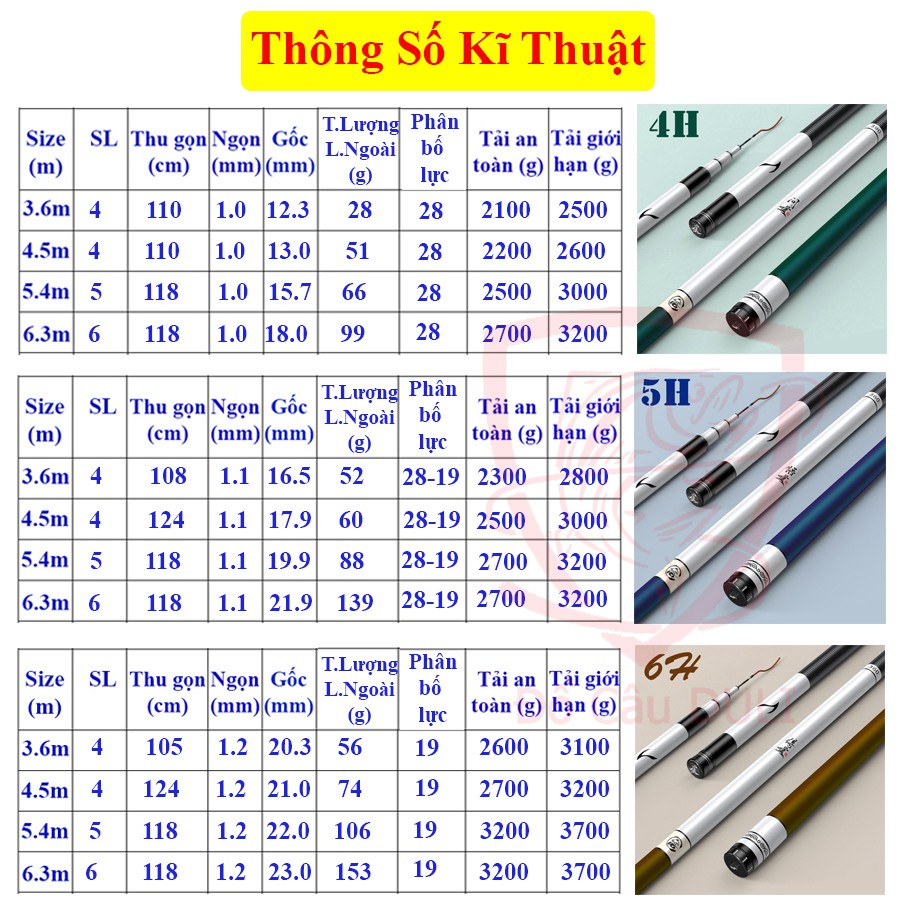 [TẶNG THÊM ĐỌT PHỤ ]Cần Câu Đơn , Cần Câu Tay JERO Ngọc Tỷ Ấn Vương 4H 5H 6H đủ size 3m6 - 6m3 cao cấp CC-13