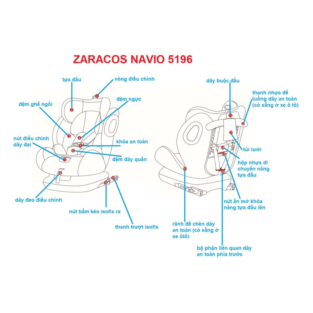 Ghế ngồi ô tô Zaracos Navio 5196 Isofix - Màu Blue