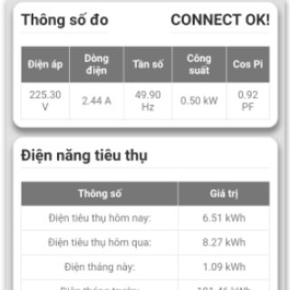 Công tơ điện tử thông minh T-Meter