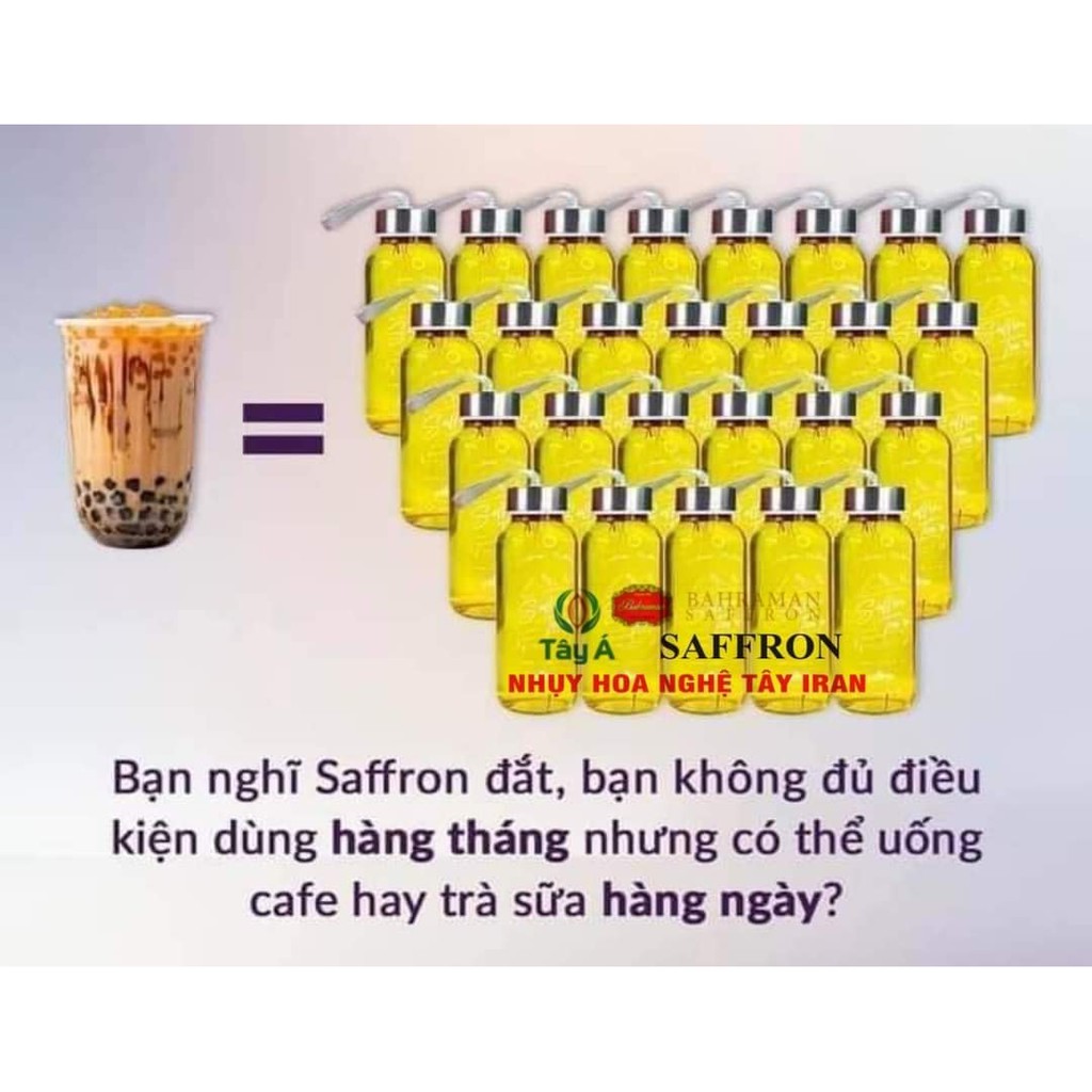 Saffron ngâm mật ong - Hũ 1 gram/150ml - Saffron Tây Á - nhập khẩu chính hãng độc quyền từ Iran