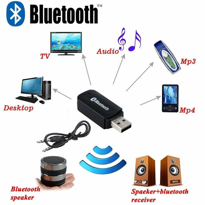 Thiết bị nhận tín hiệu âm thanh Bluetooth không dây chuẩn 3.5mm