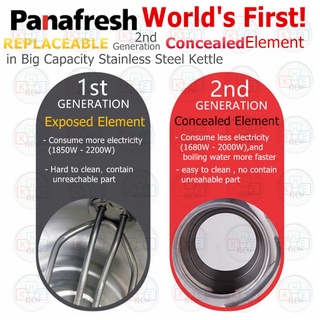 Ấm đun siêu tốc PANAFRESH OP-47A - 4.7L - Nhập khẩu MALAYSIA - HÀNG CHÍNH HÃNG - BH 12 THÁNG