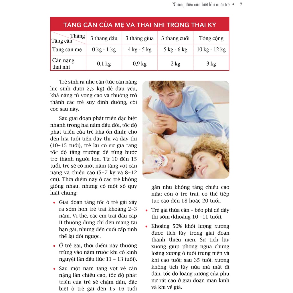 Sách - Ăn Dặm Thông Minh - Nuôi Con Mau Lớn - 8935086853740
