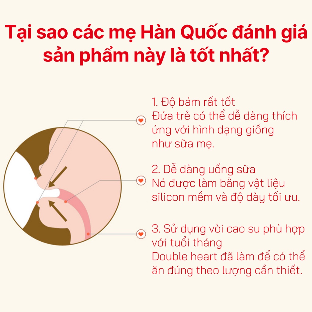 Núm ti Bình sữa Double Heart Hàn Quốc Size SS/S/M/L/LL/3L