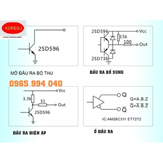 Động cơ encoder trục rỗng 8mm 1000 xung - 1024 xung pha ABZ.